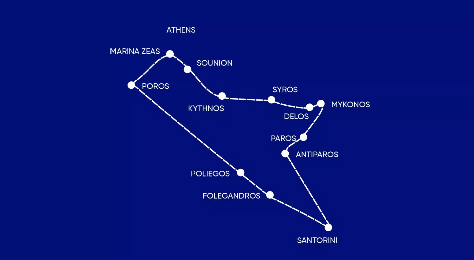Croisière de 8jours Joyaux des Cyclades avec le bateau Galiléo dans les île Cyclades en Grèce