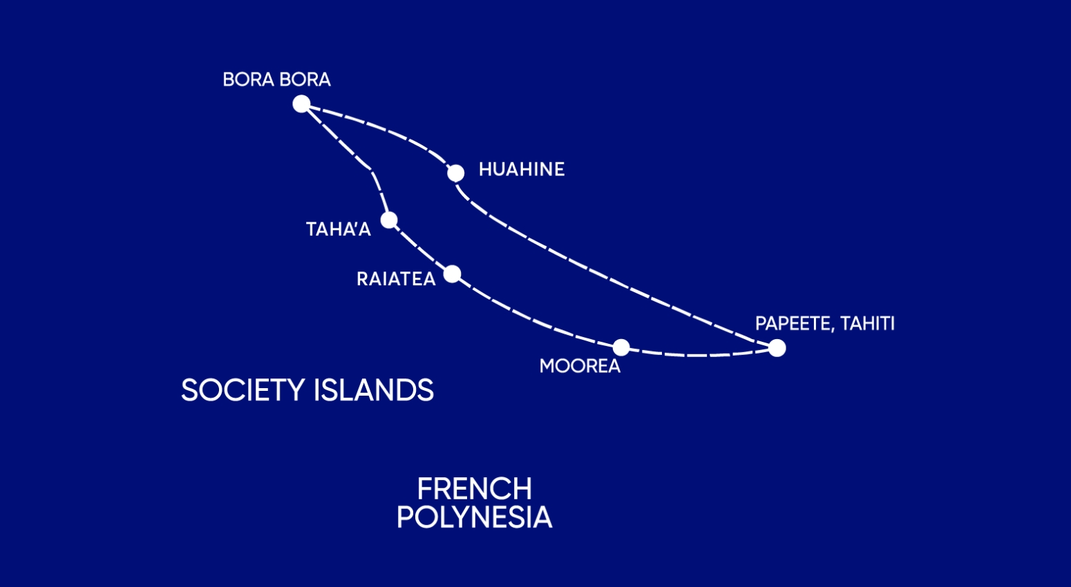 Croisière à Tahiti Polynésie Française de Bora Bora à Bora Bora durant 7nuits sur le voilier MS PANORAMA II
